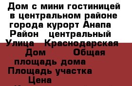Дом с мини-гостиницей в центральном районе города-курорт Анапа › Район ­ центральный › Улица ­ Краснодарская › Дом ­ 77 › Общая площадь дома ­ 186 › Площадь участка ­ 400 › Цена ­ 8 480 000 - Краснодарский край Недвижимость » Дома, коттеджи, дачи продажа   